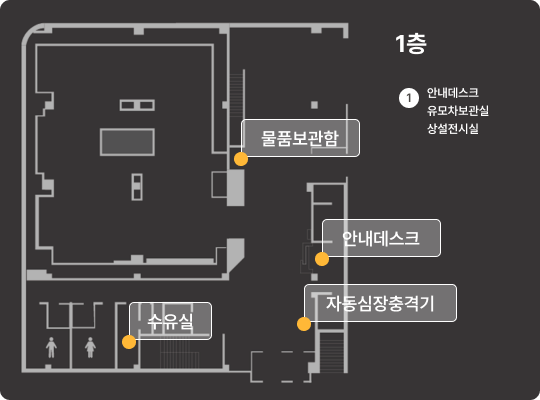 1층 안내도 - 물품보관함 안내데스크 수유실 자동심장충격기