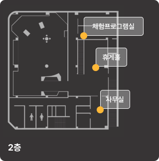 2층 안내도 - 체험프로그램실 휴게홀 사무실